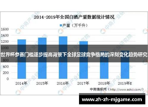 世界杯参赛门槛逐步提高背景下全球足球竞争格局的深刻变化趋势研究 世界杯参赛门槛逐步提高背景下全球足球竞争格局的深刻变化趋势研究