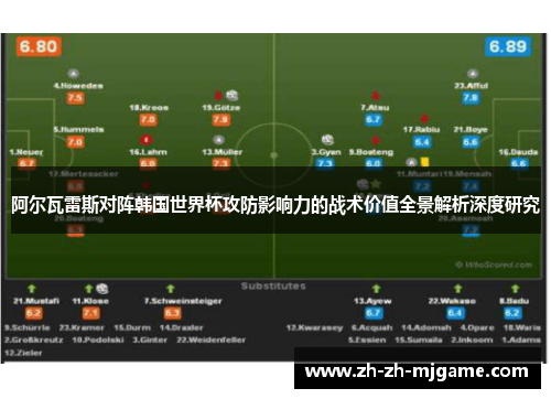 阿尔瓦雷斯对阵韩国世界杯攻防影响力的战术价值全景解析深度研究 阿尔瓦雷斯对阵韩国世界杯攻防影响力的战术价值全景解析深度研究