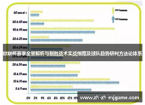 欧联杯赛季全景解析与制胜战术实战指南及球队趋势研判方法论体系 欧联杯赛季全景解析与制胜战术实战指南及球队趋势研判方法论体系