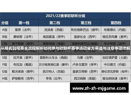 从报名到观赛全流程解析如何参与欧联杯赛事活动官方渠道与注意事项详解