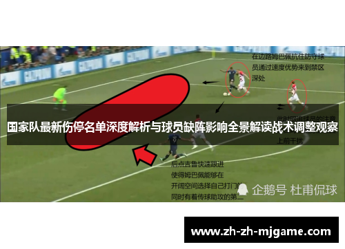 国家队最新伤停名单深度解析与球员缺阵影响全景解读战术调整观察 国家队最新伤停名单深度解析与球员缺阵影响全景解读战术调整观察