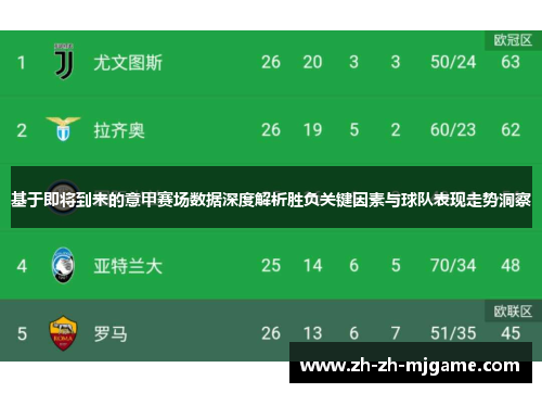 基于即将到来的意甲赛场数据深度解析胜负关键因素与球队表现走势洞察