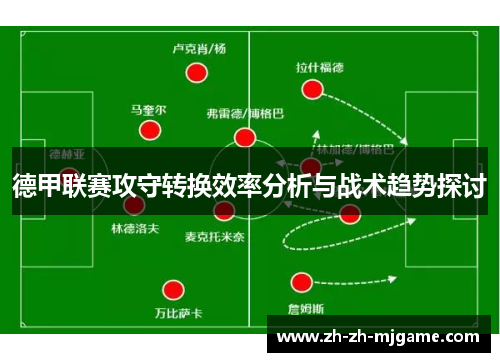 德甲联赛攻守转换效率分析与战术趋势探讨 德甲联赛攻守转换效率分析与战术趋势探讨