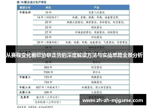 从赛程变化看欧协联走势的深度解读方法与实战思路全景分析 从赛程变化看欧协联走势的深度解读方法与实战思路全景分析