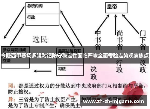 今晚西甲赛场多强对话防守稳定性面临严峻全面考验走势观察焦点 今晚西甲赛场多强对话防守稳定性面临严峻全面考验走势观察焦点
